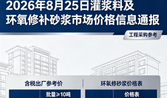 若羌2026年8月25日灌浆料及环氧修补砂浆市场价格信息通报